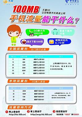 電信 流量廣告圖片