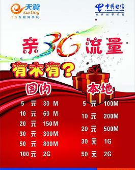 中國(guó)電信圖片