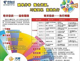 中國電信圖片