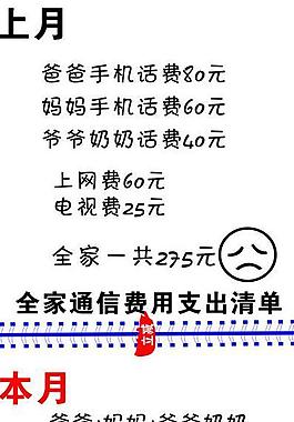 電信宣傳 清單圖片