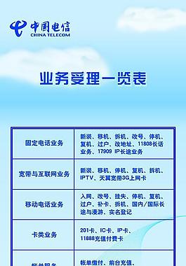 中國電信圖片
