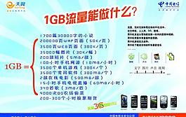 中國(guó)電信圖片