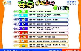 中國電信圖片