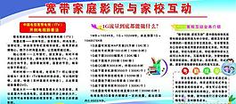 電信家庭影院圖片