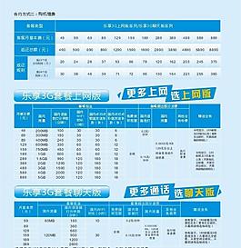 中國(guó)電信圖片