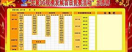 電信龍虎榜圖片