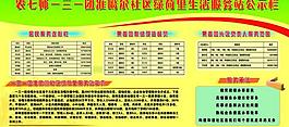 電信宣傳欄圖片