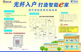 電信 只能e家圖片