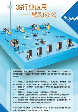 联通沃图片