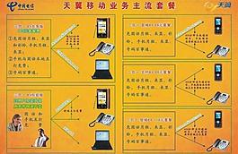 電信宣傳單圖片