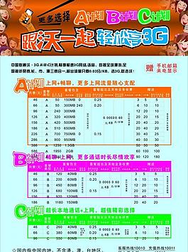 聯通abc套餐圖片