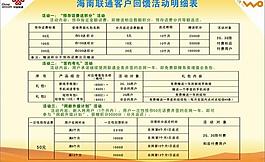 聯(lián)通海報(bào)圖片