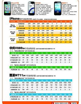 联通沃海报图片