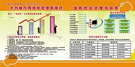 網(wǎng)格化管理展板