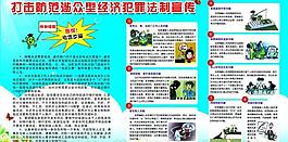警惕 電信詐騙圖片