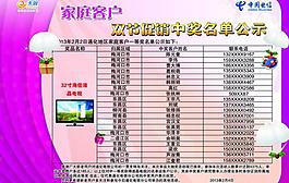 電信 抽獎 天翼 表格 電視圖片