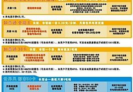 聯(lián)通資費(fèi)表圖片