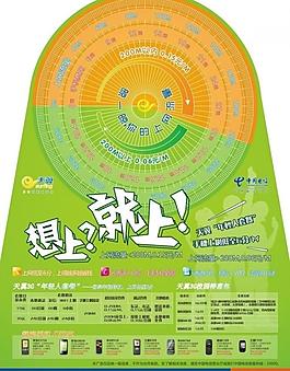 中國電信年輕群體套餐圖片