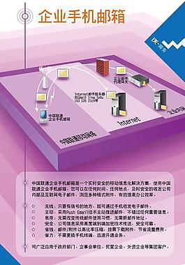 聯(lián)通新廣告沃圖片