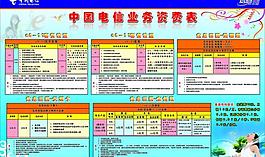 電信上墻資費(fèi)表圖片