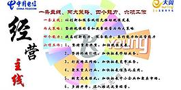 中國電信經營主線圖片