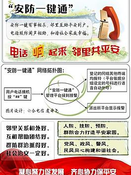 六合電信安防一鍵通宣傳單頁(yè)背面圖片