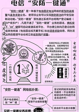 电信“安防一键通”业务宣传单页正面图片