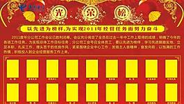 中國(guó)電信光榮榜圖片