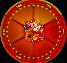 中國(guó)電信抽獎(jiǎng)轉(zhuǎn)盤(pán)圖片