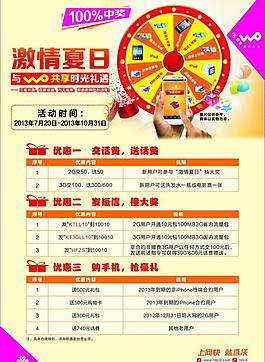 聯通繳費有禮圖片