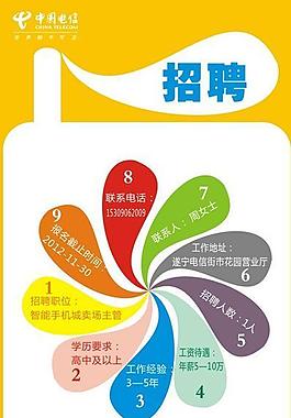 招聘圖片
