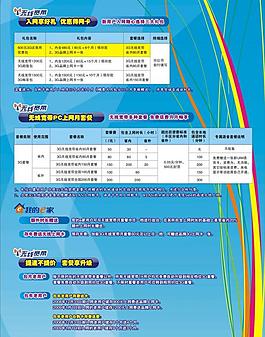 電信宣傳單單頁圖片