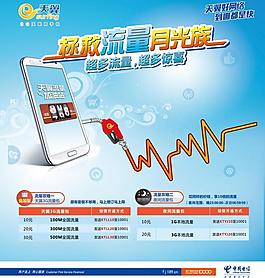 天翼流量加油站圖片