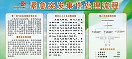 联通展板流程图图片