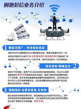 通信單頁圖片