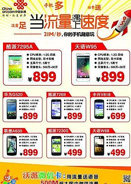 流量與速度圖片
