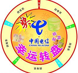 幸運轉盤圖片
