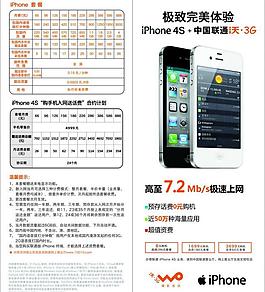 iphone4s折頁圖片