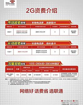 中国联通家园卡版图片