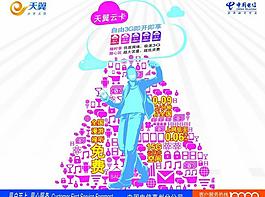 天翼云卡圖片