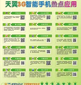 q天翼3g智能手機熱點應用圖片