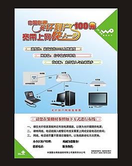 聯通海報 光纖到戶圖片