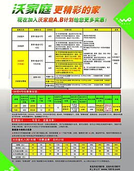 沃家庭圖片