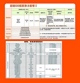 qq新勢力套餐圖片