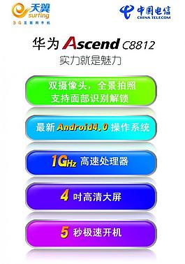 华为8812图片