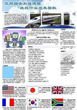 三網融合圖片