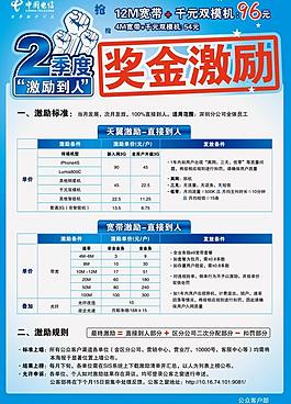 激勵海報圖片