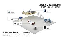 家庭全網組成圖片