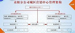 架構(gòu)圖圖片
