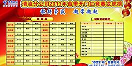 龍虎榜圖片